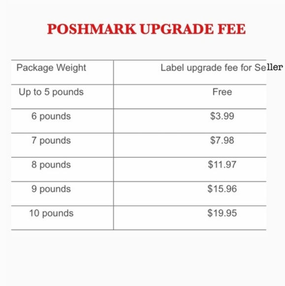 Interactive Fraction Blocks - Picture 4 of 4